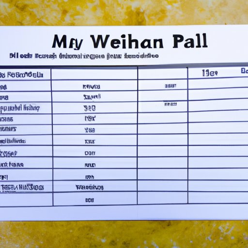 Sample Meal Plans for Gaining Weight Healthily