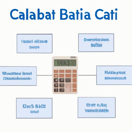 Calculate Your Calorie Intake Based on Your Body Type and Goals
