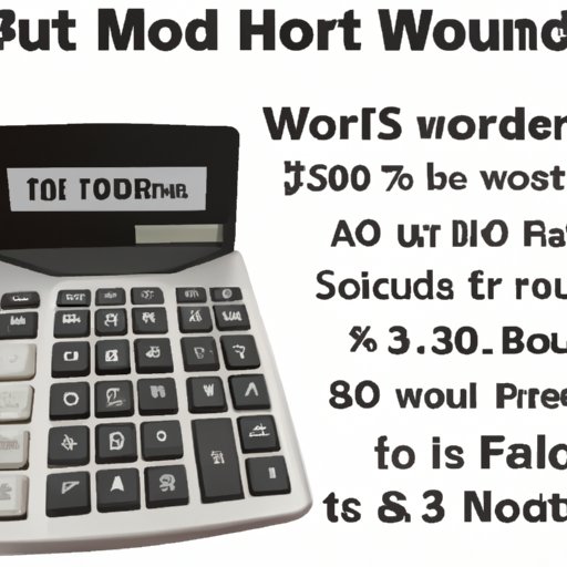 Overview of the Benefits of Using a How Much Can I Afford Calculator