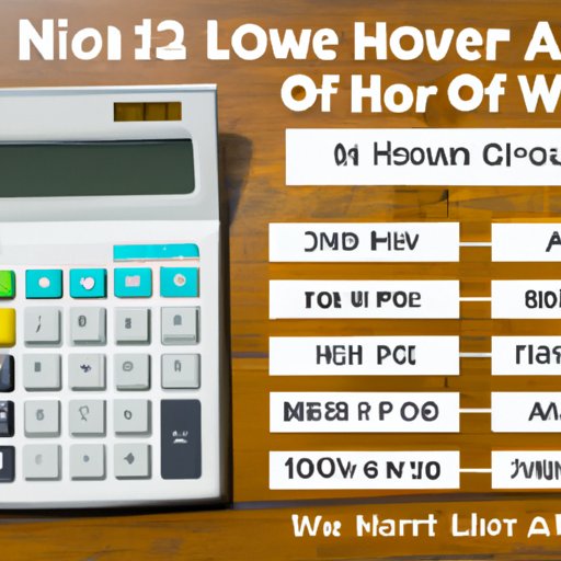 How to Leverage a How Much Can I Borrow Against My House Calculator to Make Smart Financial Decisions