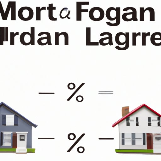Comparing Mortgage Loans to Find the Right Fit for You