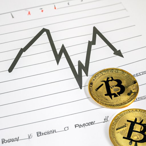 IV. Analyzing the Factors Behind Bitcoin Price Fluctuations 
