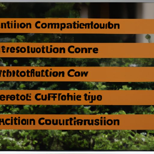 Factors that Affect Your Contribution Limit