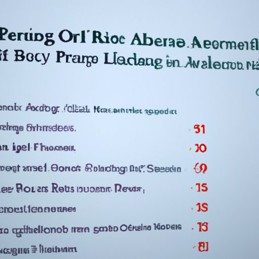 Exploring Different Strategies for Achieving Maximum Retirement Income at Age 62