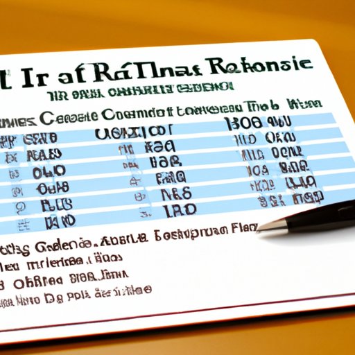 Calculating Your Maximum Contribution to a Roth IRA