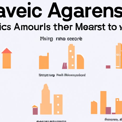 Exploring Average Earnings in Different Cities