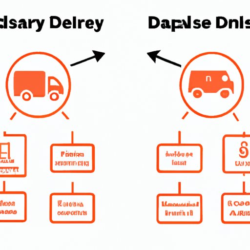 Comparing DoorDash Earnings to Similar Delivery Services