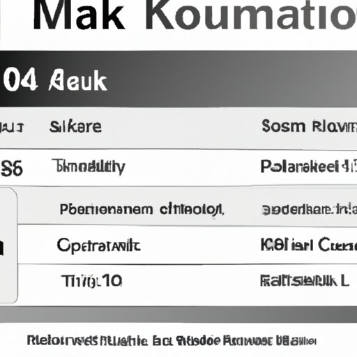 Calculating Maximum 401k Contributions: A Guide for Employees