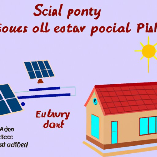 Learn How Solar Panels Reduce Energy Bills