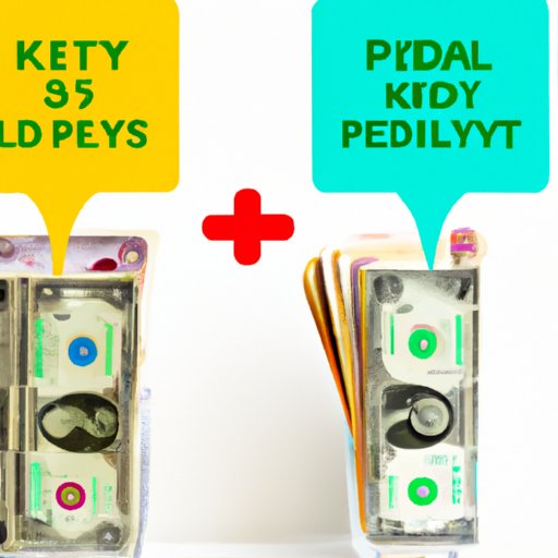 Comparing Prices Paid for Kidneys in Different Countries