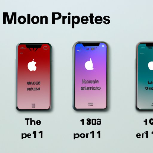 Compare the Selling Prices of Apple iPhone 11 Models on Different Platforms