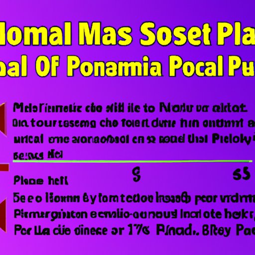 What to Expect When Selling Plasma and How Much Money You Can Make