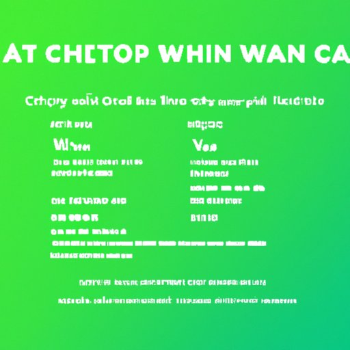 How to Calculate Withdrawal Limits on Cash App