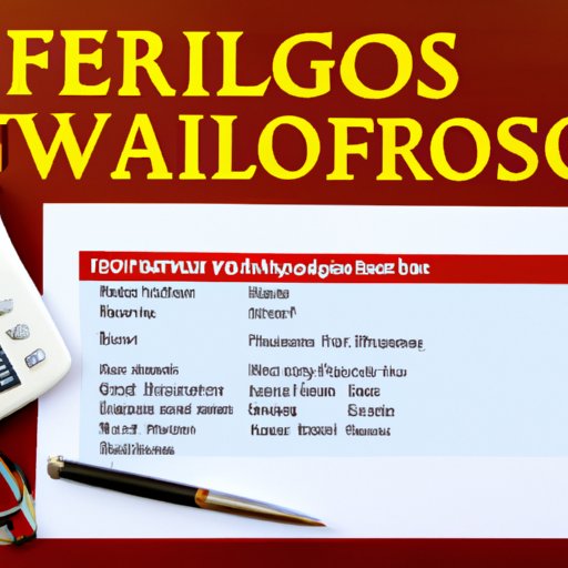 Overview of Wells Fargo Overdraft Fees and Policies