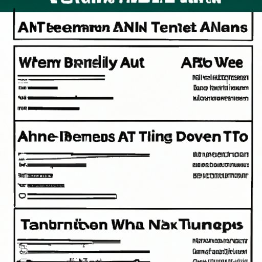 A Comparison of ATM Withdrawal Limits Across Banks