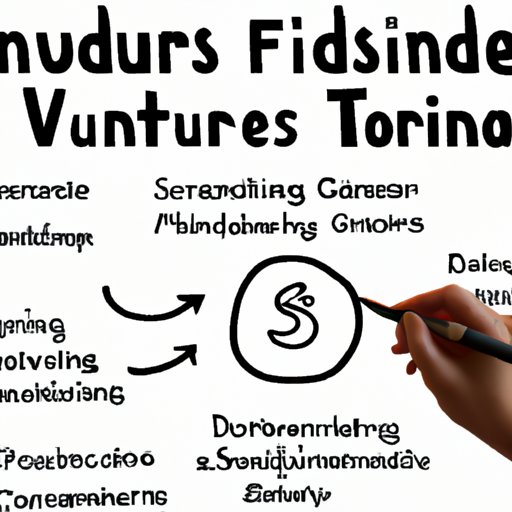 How to Secure Funding For Your Business Venture