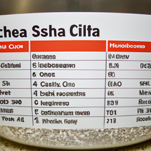 Recommended Serving Size for Chia Seeds
