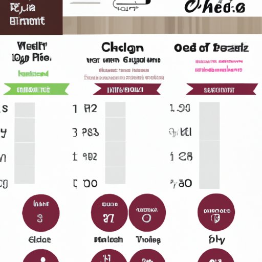 A Guide to Eating the Right Amount of Chia Seeds Each Day