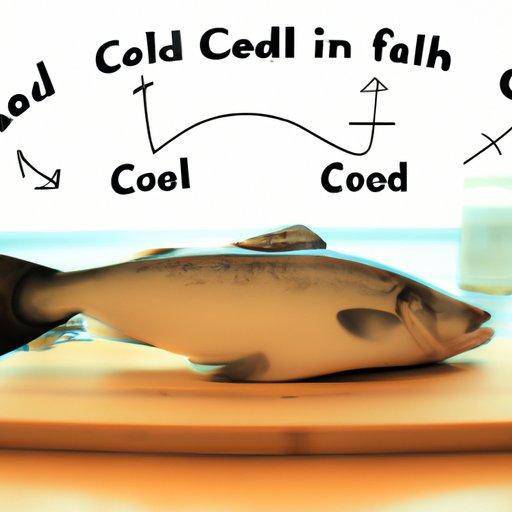 The Science Behind Finding the Perfect Balance in Cod Consumption