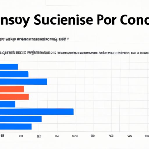 Survey of Computer Science Salaries: A Comprehensive Analysis