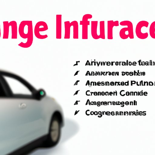 The Benefits of Having Adequate Car Insurance Coverage for Your Financed Vehicle