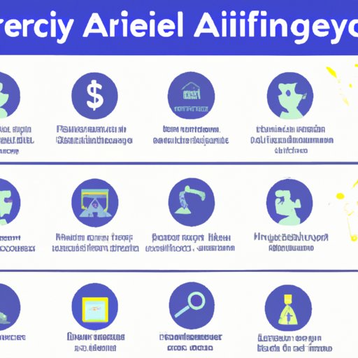 Researching AI Engineer Salaries Across Different Industries