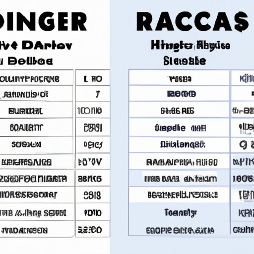 Comparison of Salaries for Dancing with the Stars Judges vs. Other Similar Reality TV Show Judges