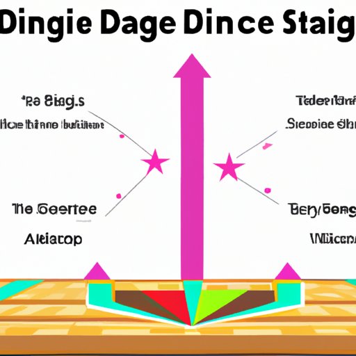 Look at the Financial Impact of Being a Dancing with the Stars Judge