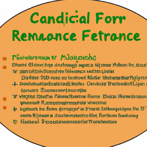 Assessing the Potential Returns of Owning a Home Care Franchise