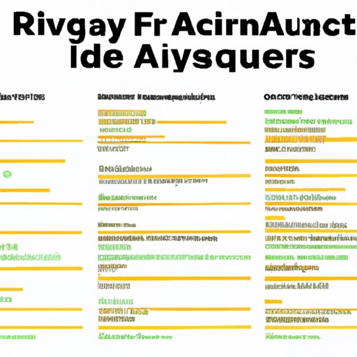 A Comprehensive Guide to Average Salaries of Independent Financial Advisors
