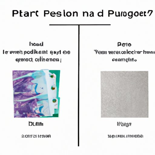 Comparing the Pay of Interior Designers to Other Careers in the Field