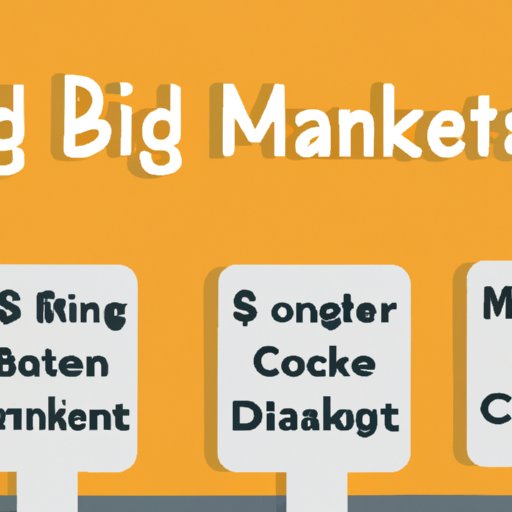 Understanding the Cost of Digital Marketing for Small Businesses