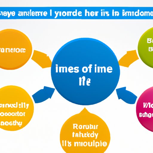 How Much Do Touring Musicians Make? An Exploration of Earnings, Costs