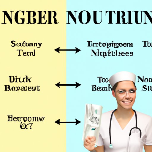 Comparing Travel Nursing Salaries and Benefits