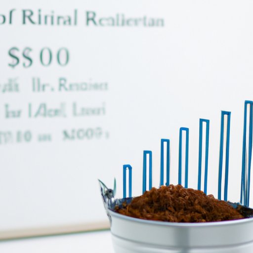 Calculating the Minimum Investment for a Roth IRA