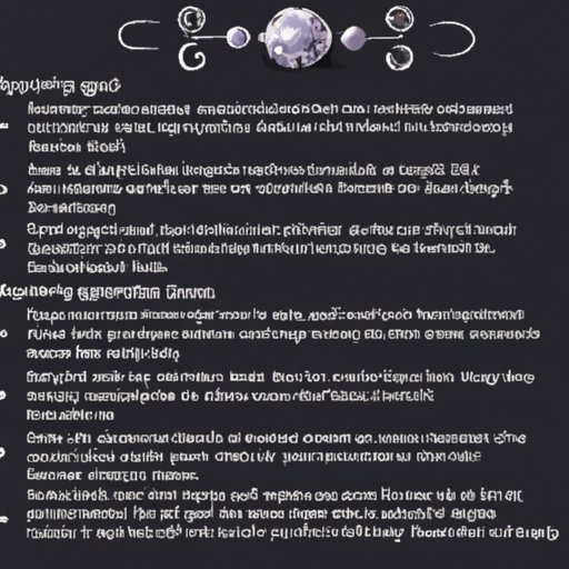 What to Look for When Shopping for a 1 Carat Diamond