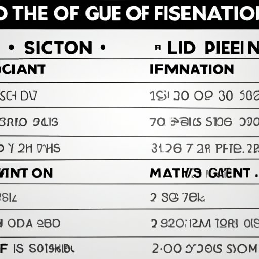 How Much Does a 2 Carat Diamond Cost? A Comprehensive Guide to the