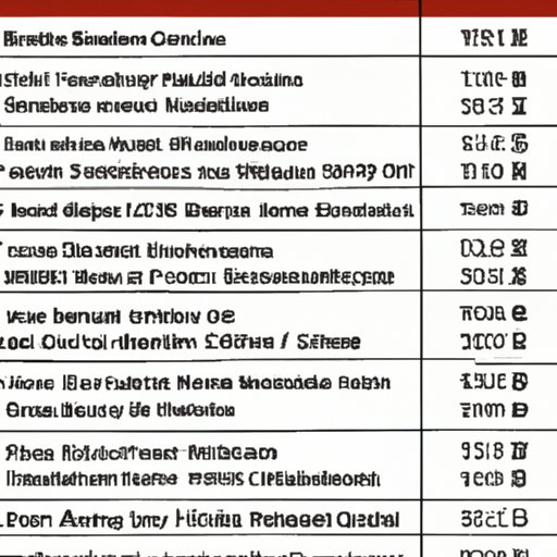 How Much Does a Battlebot Cost? A Comprehensive Guide to Prices and