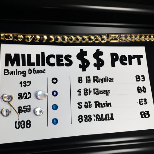 The Breakdown of Costs Involved With Belly Button Piercing