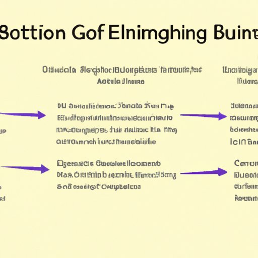 How Much Does a Birth Cost? A Comprehensive Breakdown The Enlightened