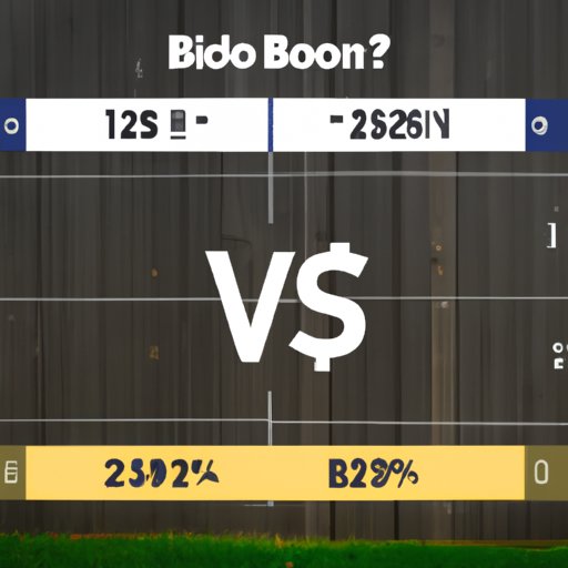 How Much Does a Bison Cost? A Comprehensive Guide to Buying and Raising Bison The Enlightened