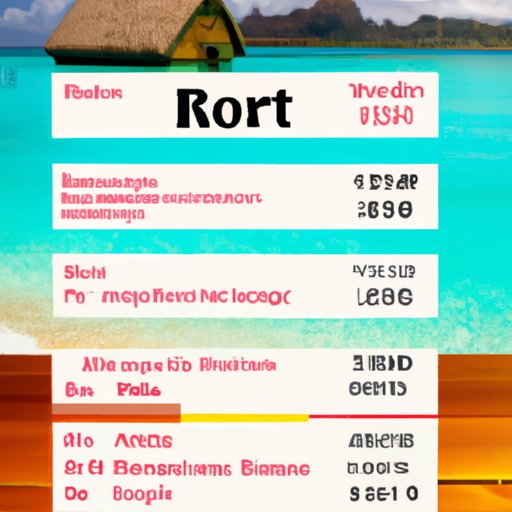 A Cost Breakdown of the Essential Expenses for a Bora Bora Trip