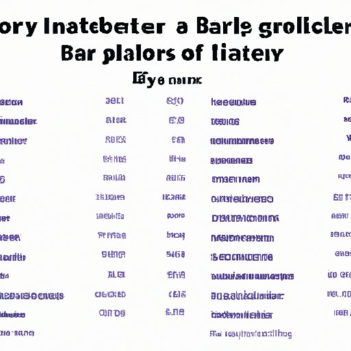 How Much Does a Botanist Make? An Overview of Average Salaries & Ways to Increase Your