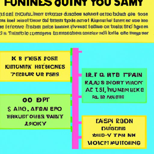 How Much Does a Bounce House Cost? A Guide to Finding the Best Price The Enlightened Mindset