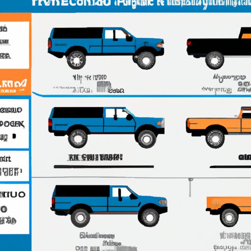 Breaking Down the Pricing of the Ford Bronco