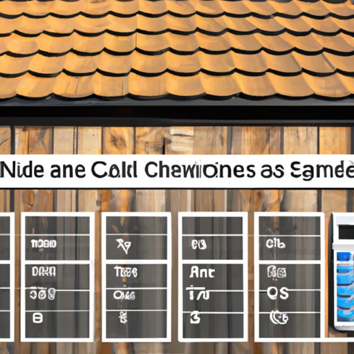 How Much Does a Bundle of Shingles Cost? A Comprehensive Guide The