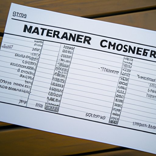 Total Cost of Ownership: Examining Maintenance Expenses for a Challenger