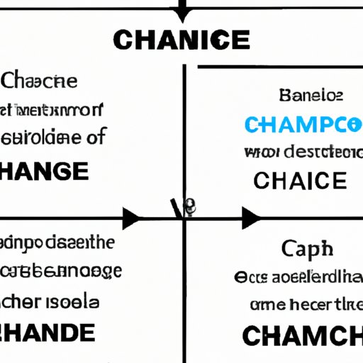 Factors That Affect the Price of a Chanel Bag