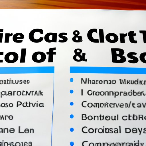How Much Does a Colonoscopy Cost With Insurance? Exploring the Costs