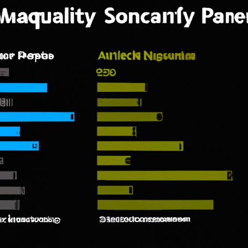 A Breakdown of the Average Computer Programmer Salary